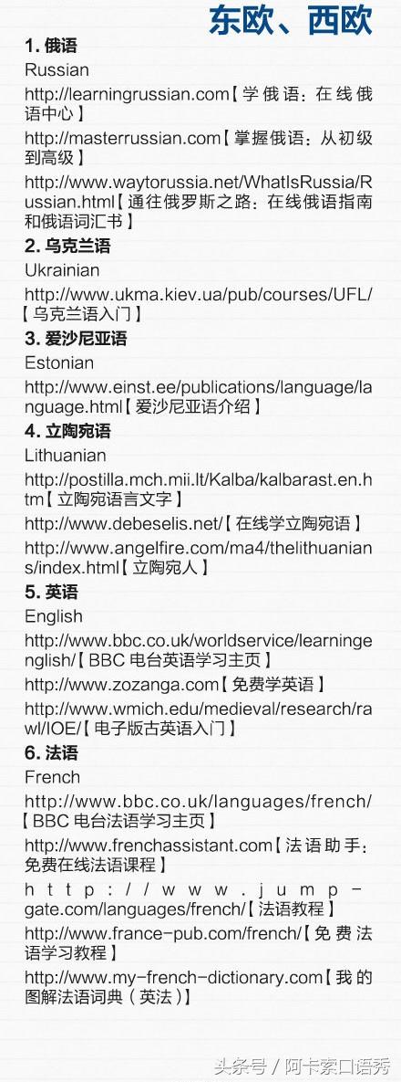 世界各国语言学习网站，很全面，快收藏起来学习吧！