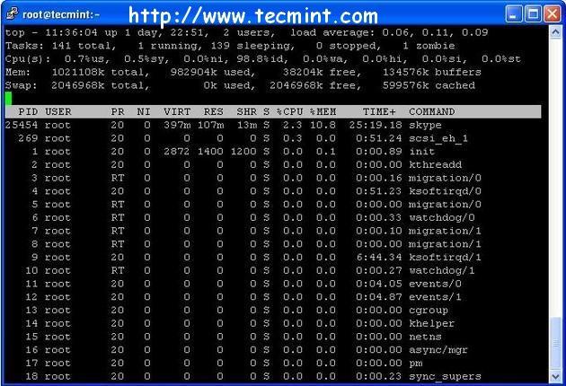 linux十八式，你会几招？